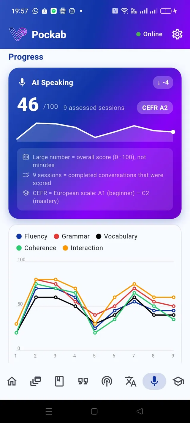 Speaking AI — Pockab