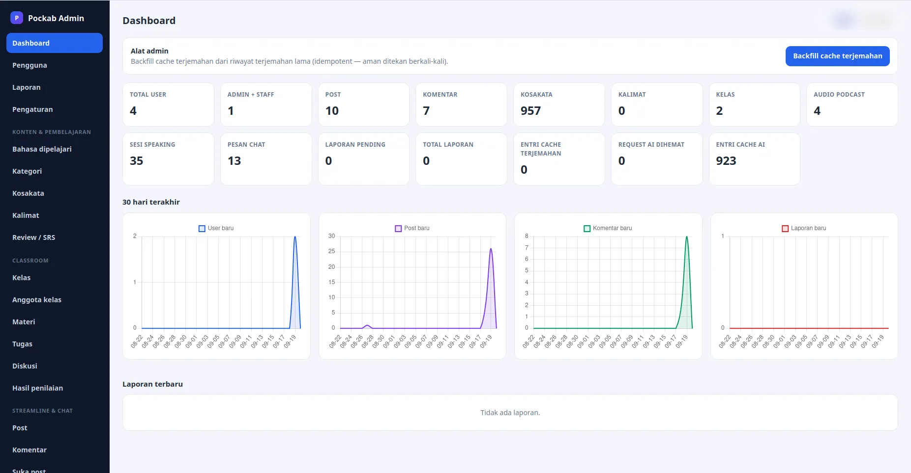 Panel Admin — Pockab